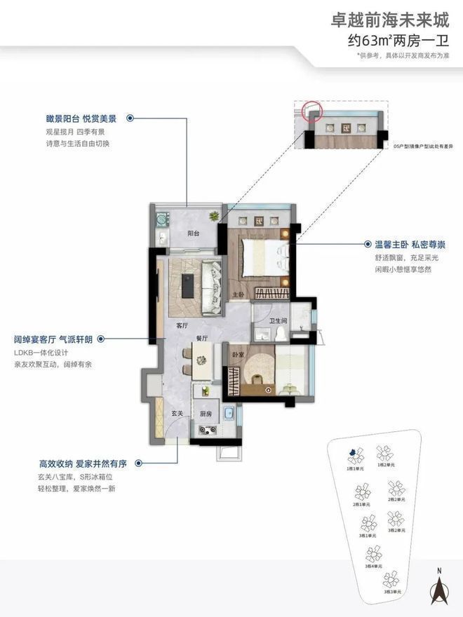 地铁是重要的出行方式靠近房子m6米乐会展湾临近地铁站楼盘(图3)